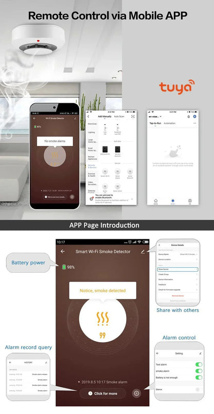 Détecteur de fumée et alarme intelligente Tuya - Alarme 80db contrôlée par WiFi via les applications SmartLife Google Alexa