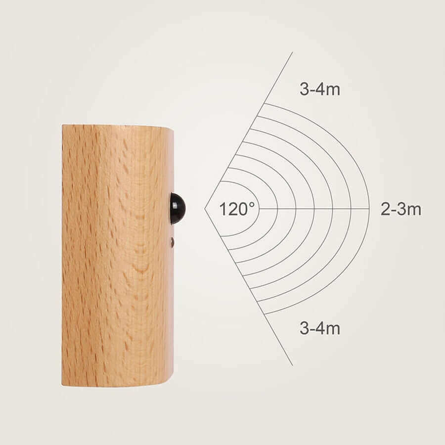 Ensemble de 2 lampes murales USB en bois rechargeables