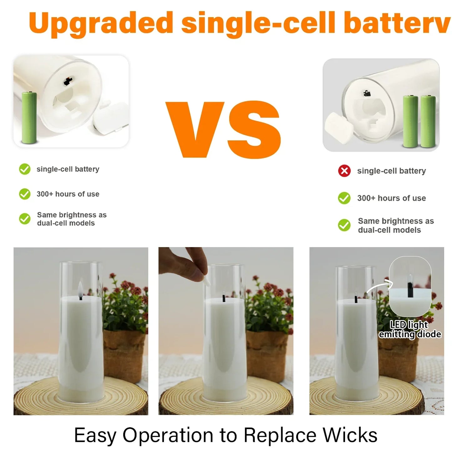 Floroux - Bougies LED Sans Fil avec Effet Flammes Réaliste