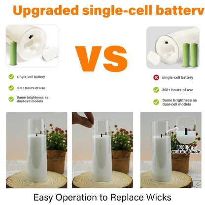 Floroux - Bougies LED Sans Fil avec Effet Flammes Réaliste