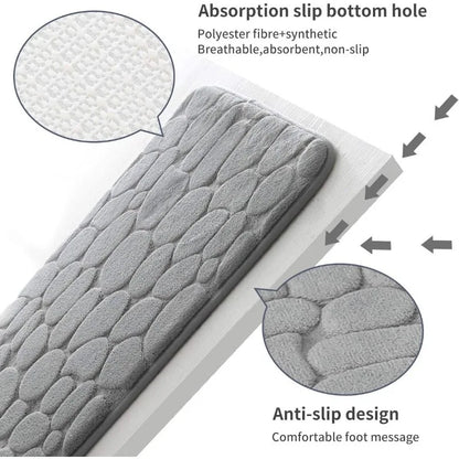 Tapis Mémoire Nuage - Tapis Antidérapant de Salle de Bain en Mousse à Mémoire