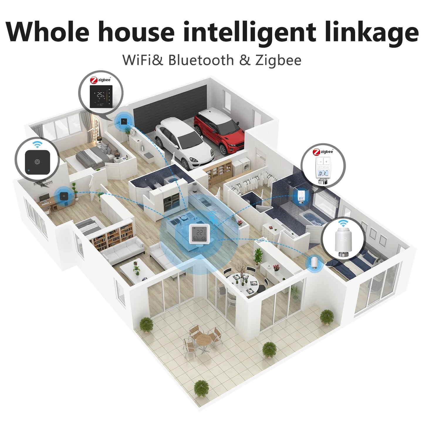Capteur de température et d'humidité intelligent Tuya avec écran LCD - Thermomètre WiFi Bluetooth contrôle via les applications SmartLife Google Alexa