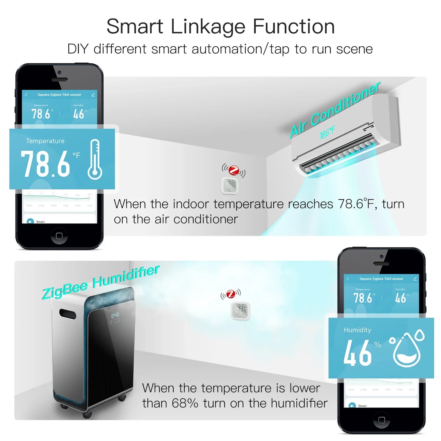 Capteur de Température et d'Humidité Intelligent Tuya ZigBee avec Écran LED - Contrôle WiFi via les applications SmartLife Google Alexa