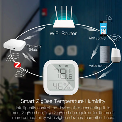 Capteur de température et d'humidité intelligent Tuya ZigBee - Contrôle WiFi Hygromètre via les applications SmartLife Google Alexa