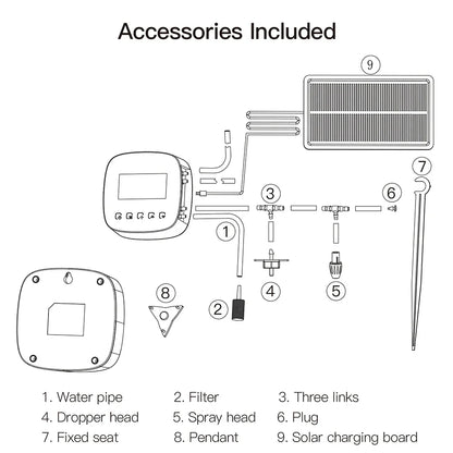 Tuya Smart Water Pump Timer - Contrôle d'arrosage par irrigation micro-goutte WiFi via les applications SmartLife Google Alexa