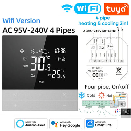 Contrôleur de climatiseur central Tuya avec thermostat intelligent - Contrôle des appareils de chauffage et de refroidissement via les applications SmartLife Google Alexa