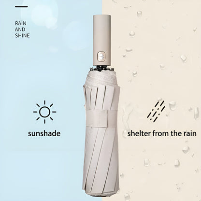 Parapluie durable avec protection UV – StormShield