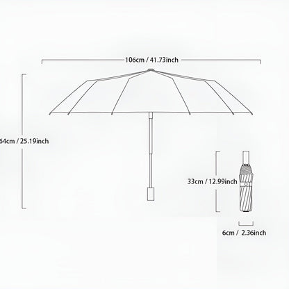 Parapluie durable avec protection UV – StormShield