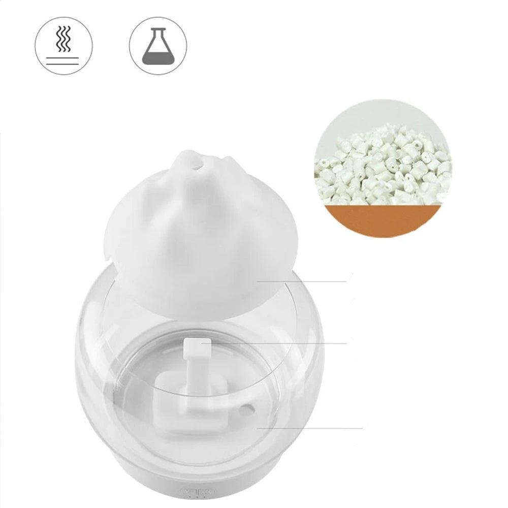 ÉclatScent – Diffuseur de Parfum Luxe avec Éclairage LED