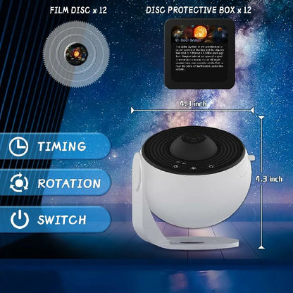 Floroux 360° Planetarium Projector LED | Relaxation | Stress Relief | Starry Sky for Home