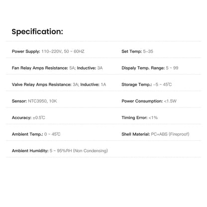 Contrôleur de climatiseur central Tuya avec thermostat intelligent - Contrôle des appareils de chauffage et de refroidissement via les applications SmartLife Google Alexa