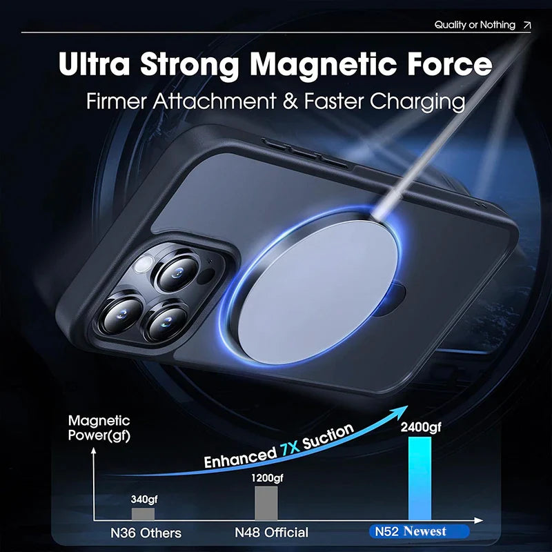 Étui MagSafe translucide de luxe avec support à anneau pour iPhone 15 14 Pro Max Plus 12 13 11 Charge sans fil ultra mince coque arrière