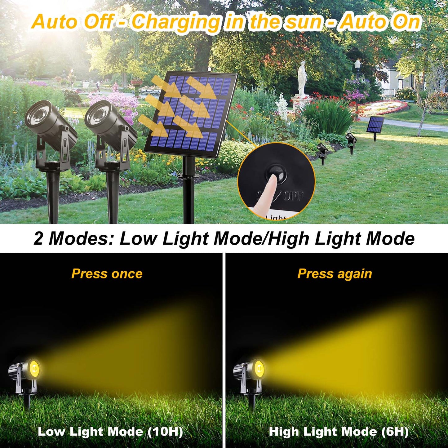 Projecteur solaire étanche IP65 à énergie solaire LED