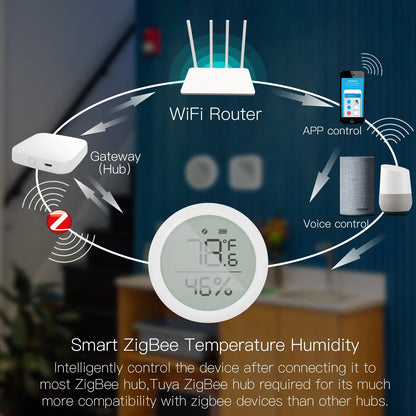Capteur de température et d'humidité intelligent Tuya ZigBee avec écran LCD - Hygromètre intérieur WiFi Surveillance via SmartLife Google Alexa Apps