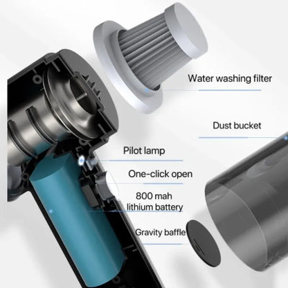 VacuClean - Mini aspirateur sans fil