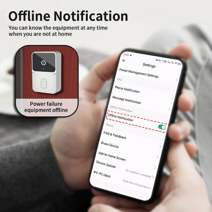 Belle caméra de porte vidéo sans fil Tuya HD - Détection de mouvement PIR WiFi et alarme contrôlée via les applications SmartLife Google Alexa