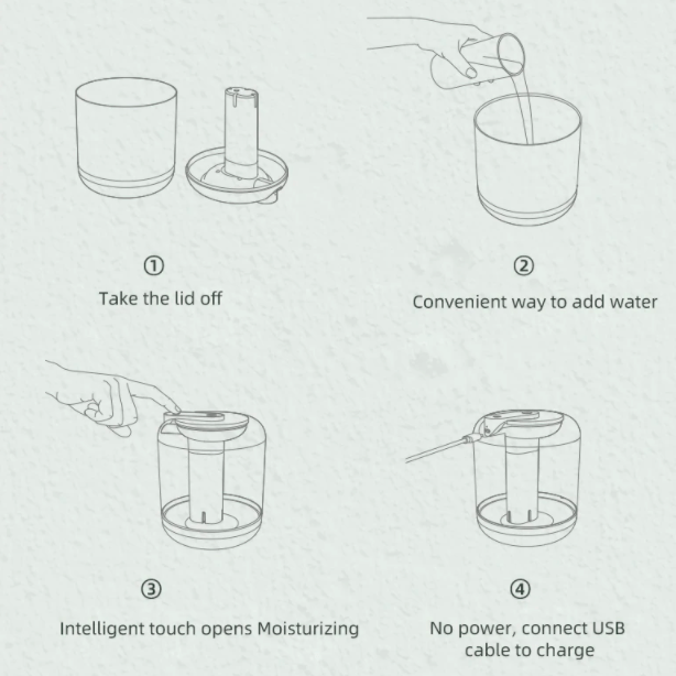 Diffuseur aromatique