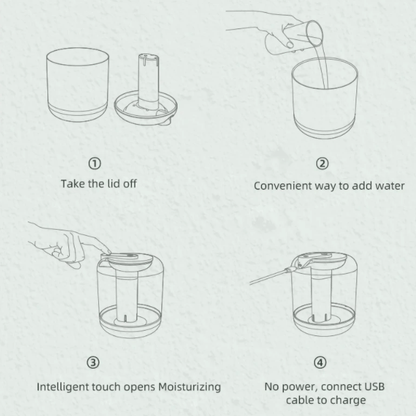 Diffuseur aromatique