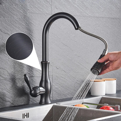 ChicSpout - Éclairage de Cuisine Luxe avec Fonctionnalité Élégante