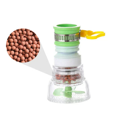 SpinClean - Filtre à eau rotatif innovant pour la cuisine