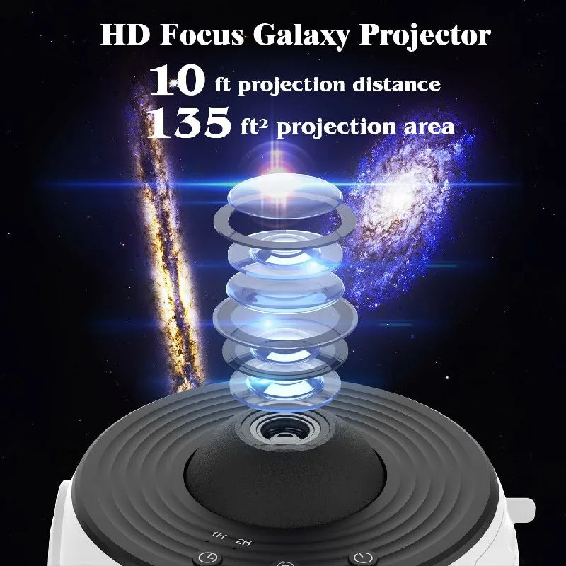 Floroux 360° Planetarium Projector LED | Relaxation | Stress Relief | Starry Sky for Home