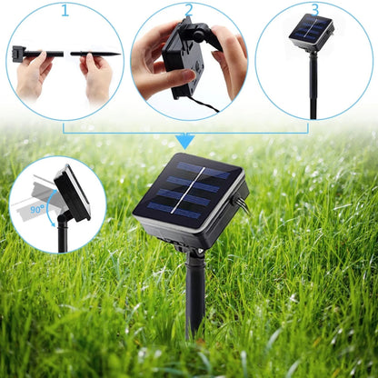 Floroux – Lampes de jardin à énergie solaire