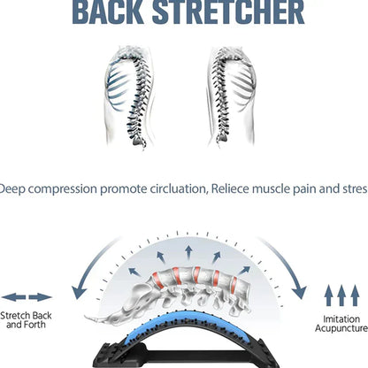 BackRelieve Premium - Éclairage innovant pour la douleur au dos et au cou