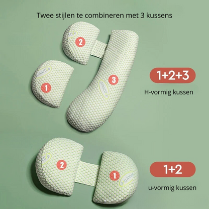 ComfortCushion Coussin de grossesse - Coussin de grossesse confortable