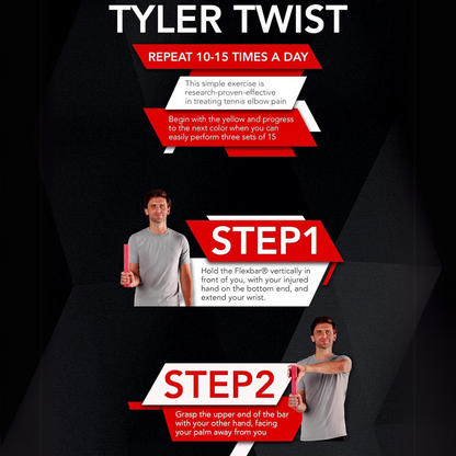ElbowForce – Barres de résistance ajustables pour thérapie