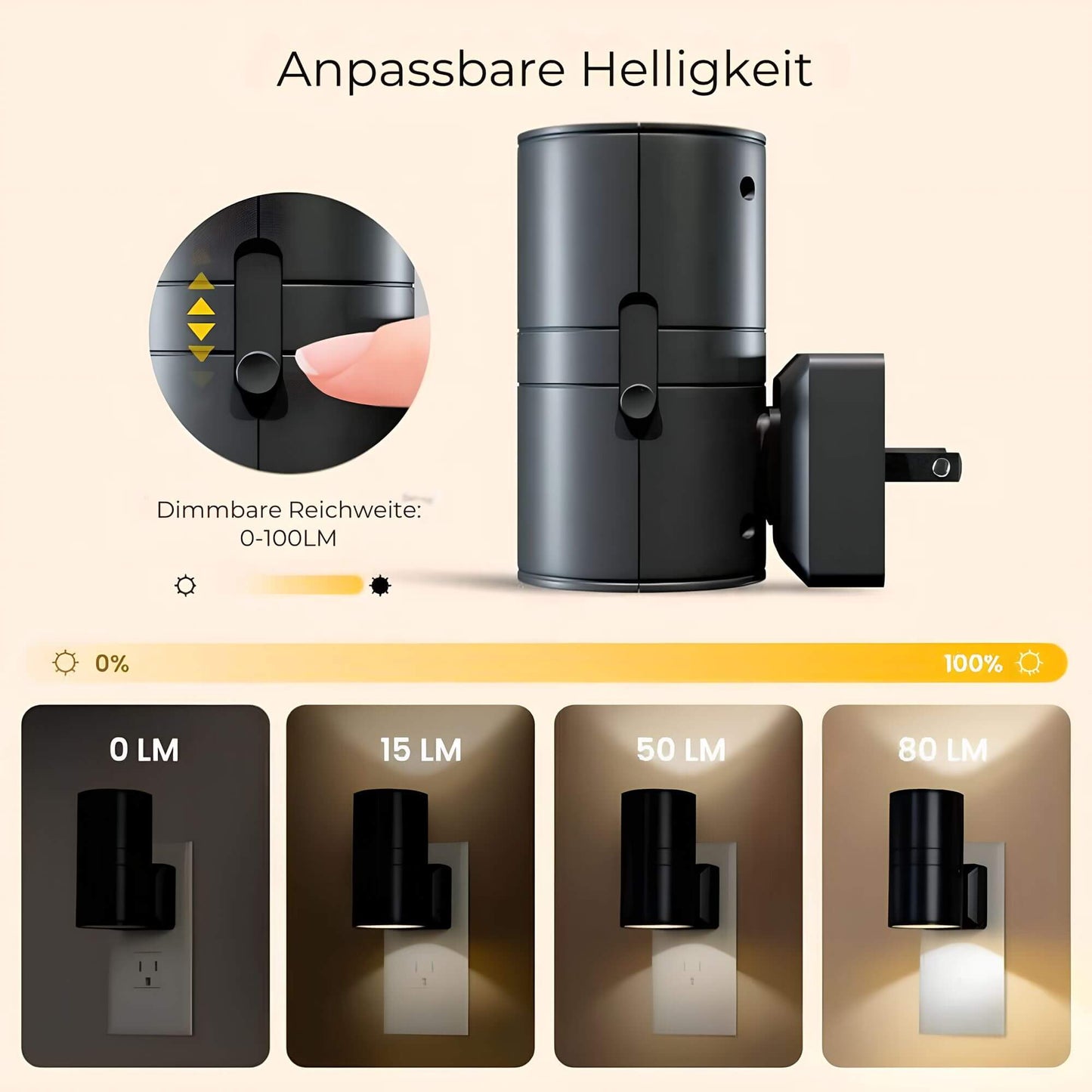 Aoralight Douille LED Veilleuse
