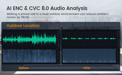 EKSA H6 Casque de jeu Bluetooth sans fil avec microphone - TWS Réduction de bruit HiFi Stéréo Casque dynamique