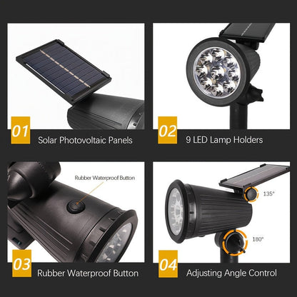 LumiSpot - Éclairage de jardin LED moderne pour l'extérieur