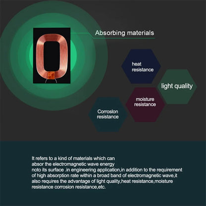 Chargeur sans fil Qi Récepteur - Adaptateur de charge Type C / Micro USB / iOS Lightning