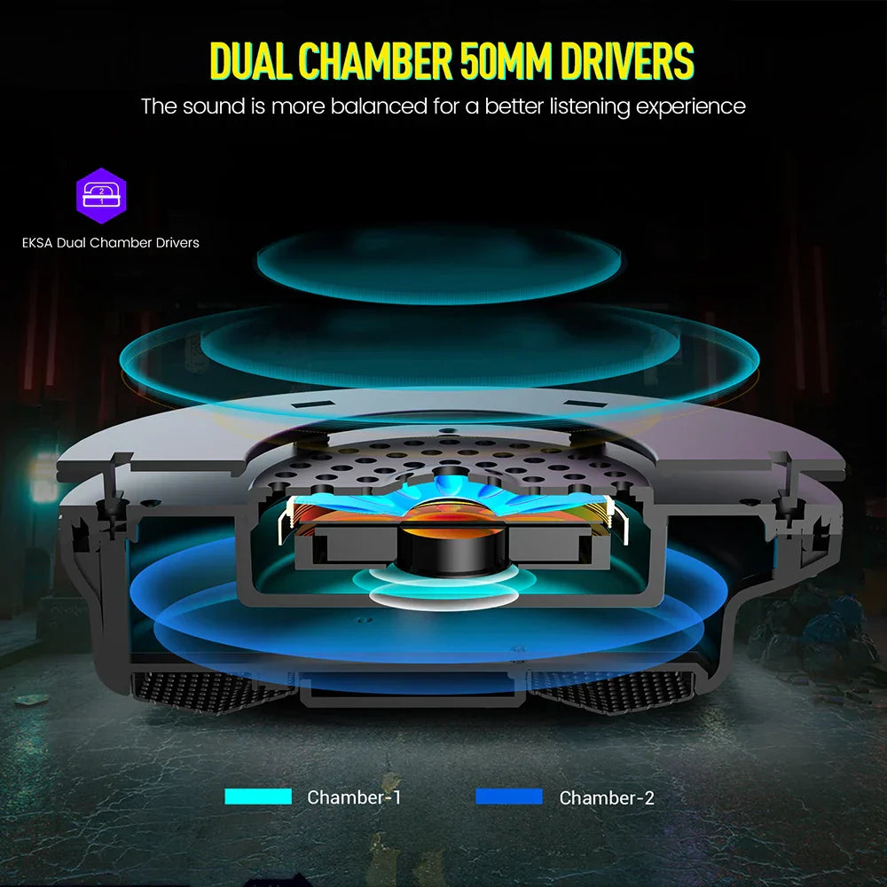 EKSA E900 Pro Casque de jeux câblé avec microphone - TWS Réduction de bruit HiFi Stéréo Surround 7.1 Casque dynamique