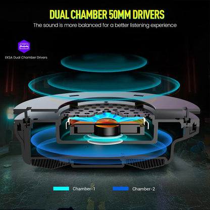 EKSA E900 Pro Casque de jeux câblé avec microphone - TWS Réduction de bruit HiFi Stéréo Surround 7.1 Casque dynamique