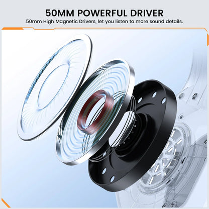 EKSA E1000 Casque de Jeu Bluetooth Sans Fil avec Micro - TWS Réduction de Bruit HiFi Stéréo Dynamique