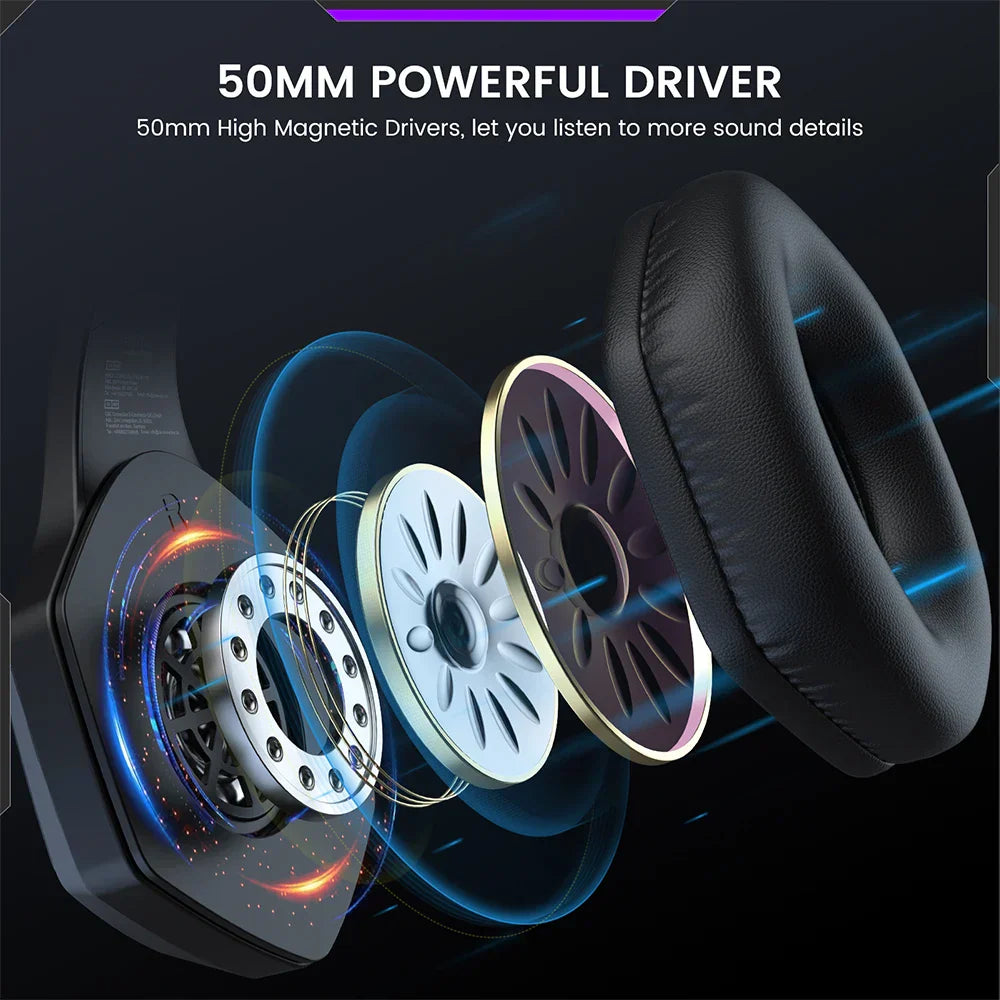 EKSA E1000 WT Sans Fil 2.4Ghz Casque - TWS Réduction de Bruit HiFi Stéréo Surround 7.1 Casque Dynamique