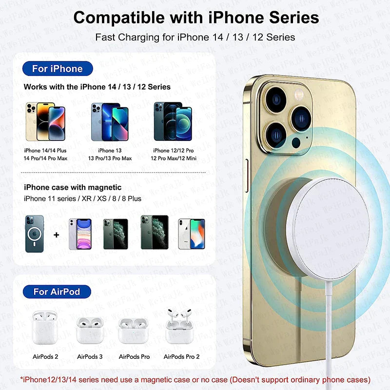 Chargeur sans fil magnétique Qi rapide 30W pour iPhone - Chargeur de téléphone Power Delivery PD