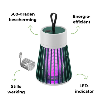 CampGuard - Lampe de plein air multifonctionnelle avec protection contre les insectes à 360° et USB