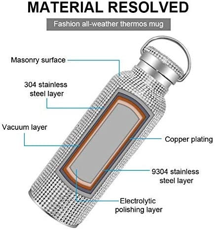 Floroux Glitter Insulated Bottle | Double Layer Stainless Steel | Insulated Bottle for Sports & Travel