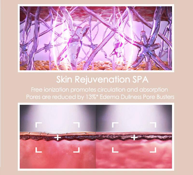 FirmGlow - Massage du visage professionnel pour raffermissement de la peau