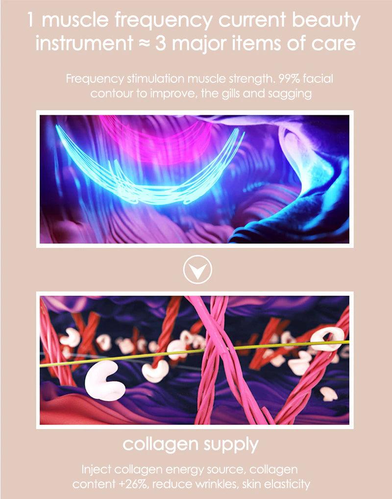 FirmGlow - Massage du visage professionnel pour raffermissement de la peau