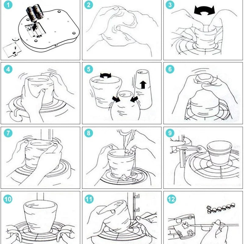 CreativeKids Tourne-disque – Développement et Créativité en Un