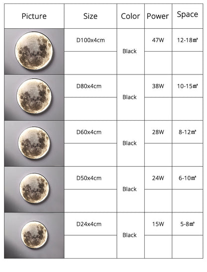 Floroux Lampe 3D LED Lune & Terre | Plafonnier & Applique murale | Éclairage atmosphérique | Design moderne | Décoration pour la maison