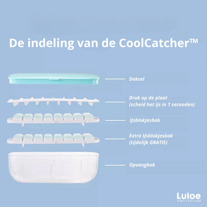 CoolCatcher – Pratique Fabricant de Glace avec Bac de Récupération