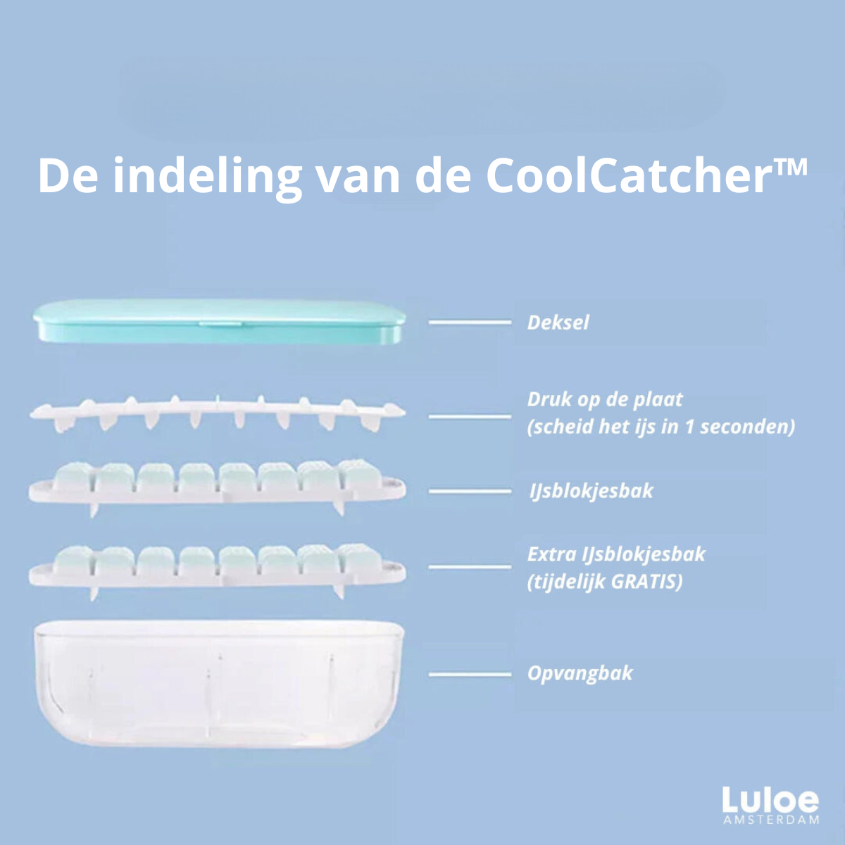 CoolCatcher – Pratique Fabricant de Glaçons avec Bac de Récupération