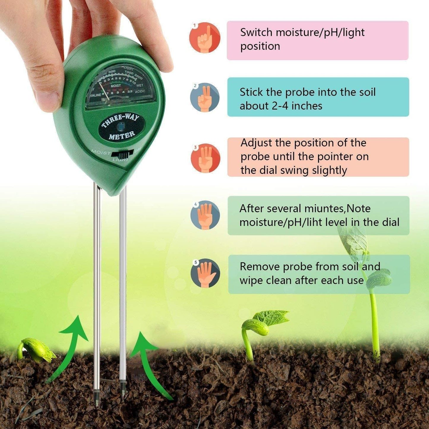 Floroux appareil de mesure du sol 3-en-1 | Testeur d'humidité, de lumière et de pH | Sans batterie pour jardin et plantes