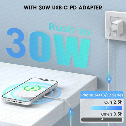 Chargeur sans fil magnétique Qi rapide 30W pour iPhone - Chargeur de téléphone Power Delivery PD