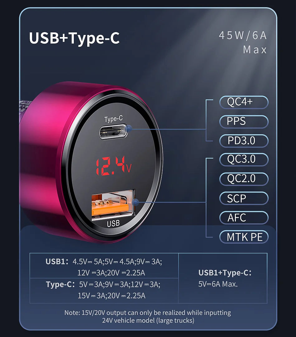 Baseus 45W 2-Port Charge Rapide Prise de Voiture - USB A / Type C Alimentation Livraison PD Chargeur de Téléphone Plug