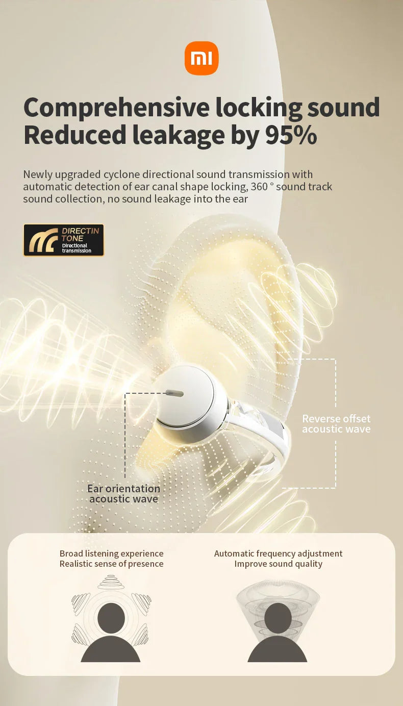 Écouteurs sans fil Bluetooth Xiaomi Mijia S39 avec clip d'oreille - avec affichage LED - réduction de bruit ANC TWS audio stéréo HiFi écouteurs écouteurs